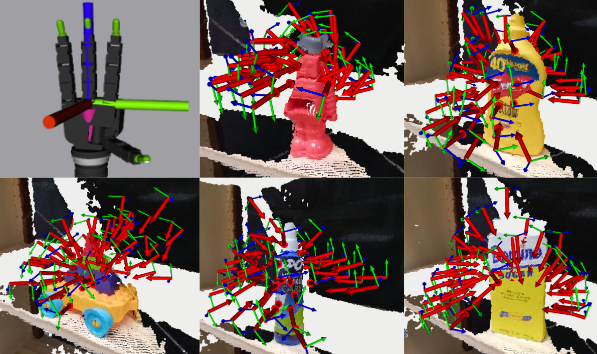Generated grasp distribution around novel real-world objects.